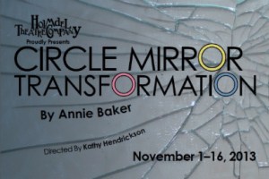 Circle Mirror Transformation