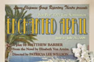Enchanted April