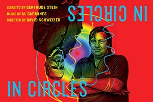In Circles