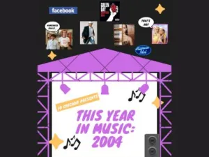 This Year In Music