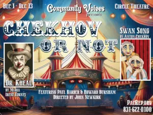 Chekhov Or Not