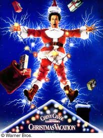 Movie: National Lampoon’s Christmas Vacation